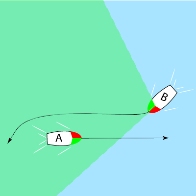 Crossing from ahead with alter