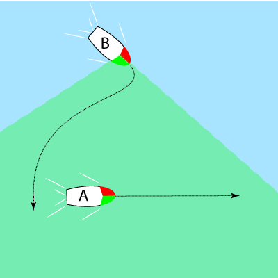 Crossing with Alter