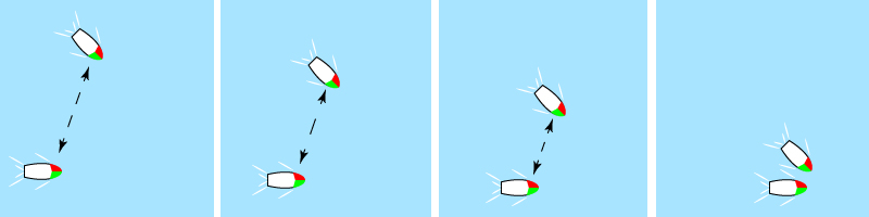 Crossing, no change in Relative Bearing