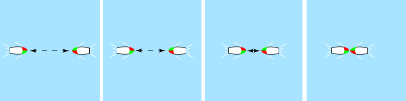 Head On, no change in Relative Bearing