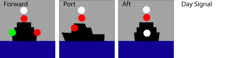 Pilot Vessel