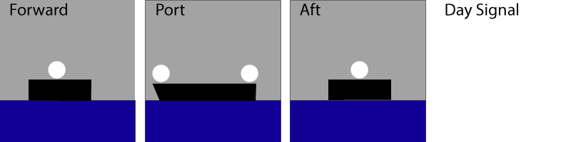 Towed Barge - Canadian Mod