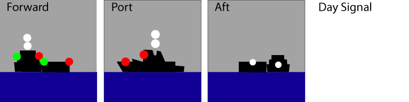 Towing Alongside