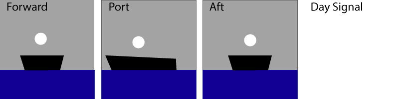 Under 7 metres sail or oars